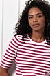Studio Anneloes Luna ssl Stripe Pullover Cerise 