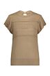 Label Dot Nedi Top Sand 