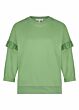 Tramontana Sweater Broderie Ruffles Light Green