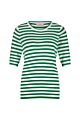 Studio Anneloes Luna ssl Stripe Pullover C.Green